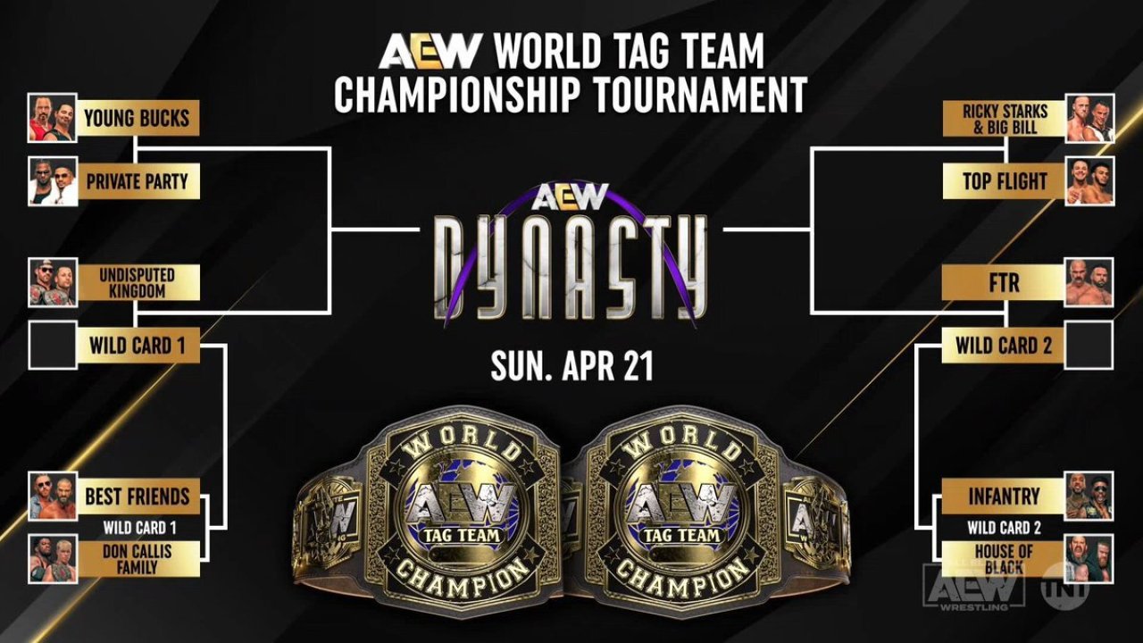AEW World Tag-Team Title Tournament