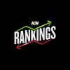 AEW Rankings